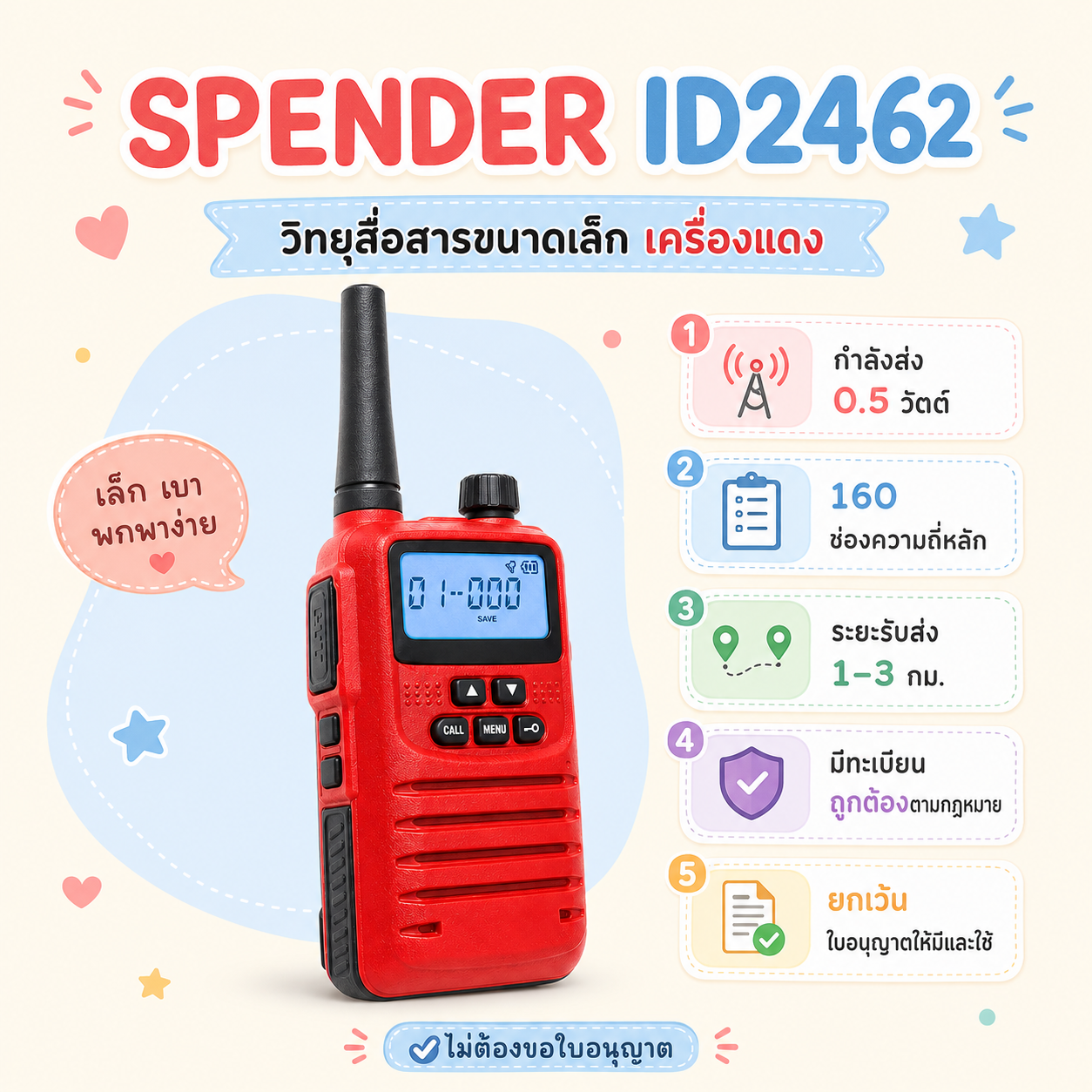 วิทยุสื่อสาร SPENDER ID2462 เครื่องแดงขนาดเล็ก 0.5 วัตต์ 160 ช่องความถี่หลัก รับส่งได้ไกล 1-3 กม