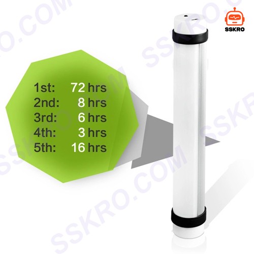 โคมไฟกลางแจ้งบาร์แบบชาร์จไฟได้แบบพกพาไฟฉุกเฉิน Portable LED Light Q6 รุ่น/รหัส Q6 รูปที่ 13
